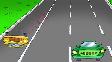 Emergency Positioning - eCall