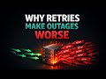Why Retries Make More Outrages Worse