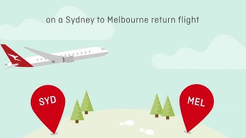 Earn Qantas Points when you Fly Carbon Neutral