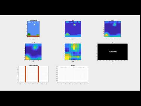 Mario idiot  - Super Mario Bros (NES) Untrained Neural Network visualisation