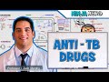 Antimycobacterials  antitb drugs