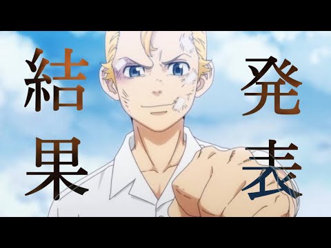 KB2021【mad大会】結果発表！！！