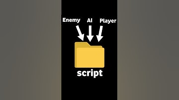 I MADE A GAME WITH A SINGLE SCRIPT! | Devlog