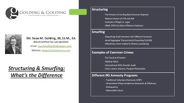 Structuring & Smurfing: Understanding the Different Money Laundering, Evasion and FinCEN Violations.