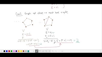 2023 AMC 10 A #25 / AMC 12 A #21