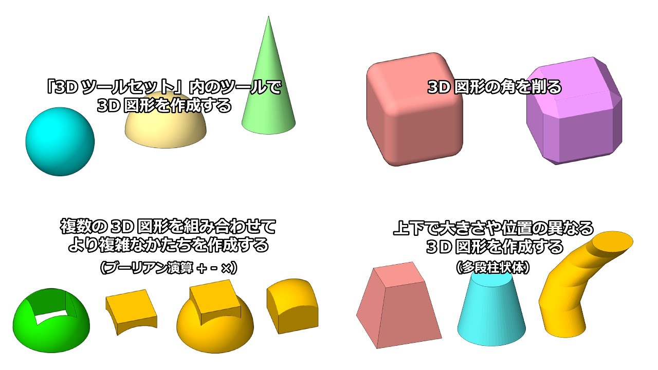 3DCG基礎演習 (Vectorworks) ①　3D立体の作り方 -補足-