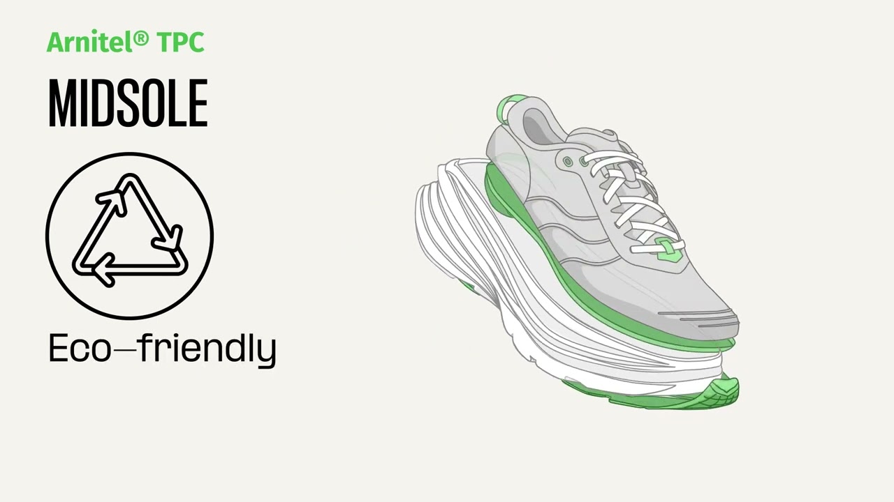 Empowering athletes with sustainable high-performance footwear