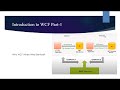 Introduction To WCF in Hindi