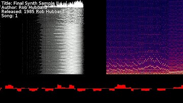 Rob Hubbard - Final Synth Sample II | Song 1 [#C64] [#SID]
