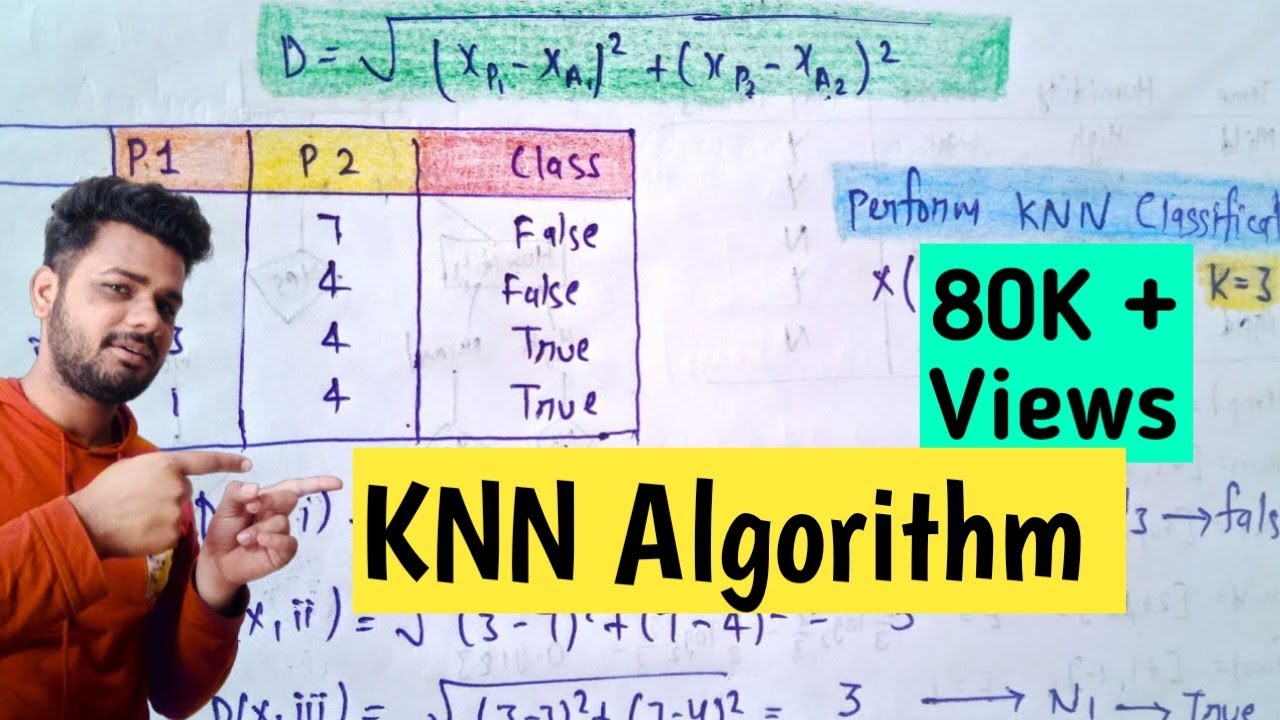 K-Nearest Neighbor classification | KNN Algorithm with example in ...