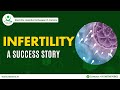 Overcoming infertility at stemrx hospital  research centre
