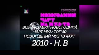 Все заставки новогодний чарт муз  / топ 50 новогодний чарт (2010 - н. в)
