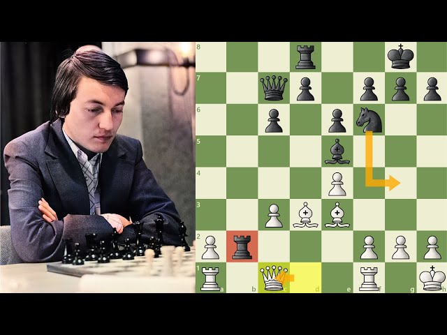 Chess game: Karpov x Csom, Rafael Leitão