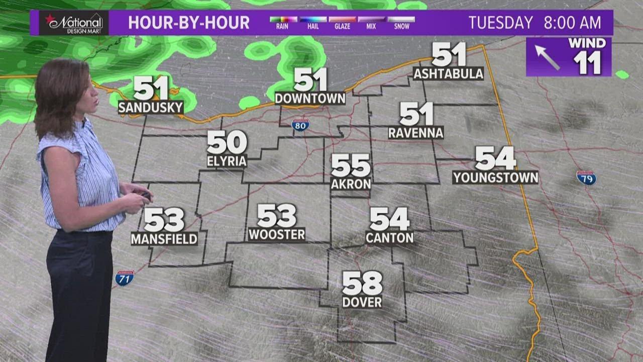 Cleveland weather forecast: Cloudy and mild evening, wet weather ...