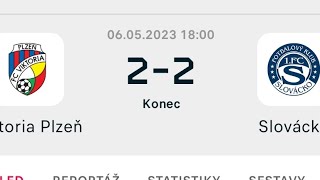 FC Viktoria Plzeň 2:2 1.FC Slovácko (Sk. o titul 31. kolo) 22/23