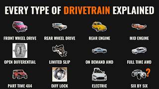Every Type of Drivetrain Explained (FWD, RWD, AWD, 4x4)