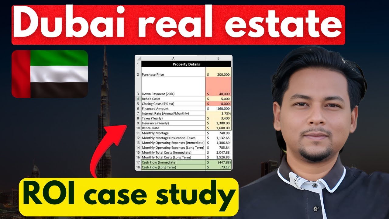 Investing In Dubai Real Estate: ROI Case Study With Numbers