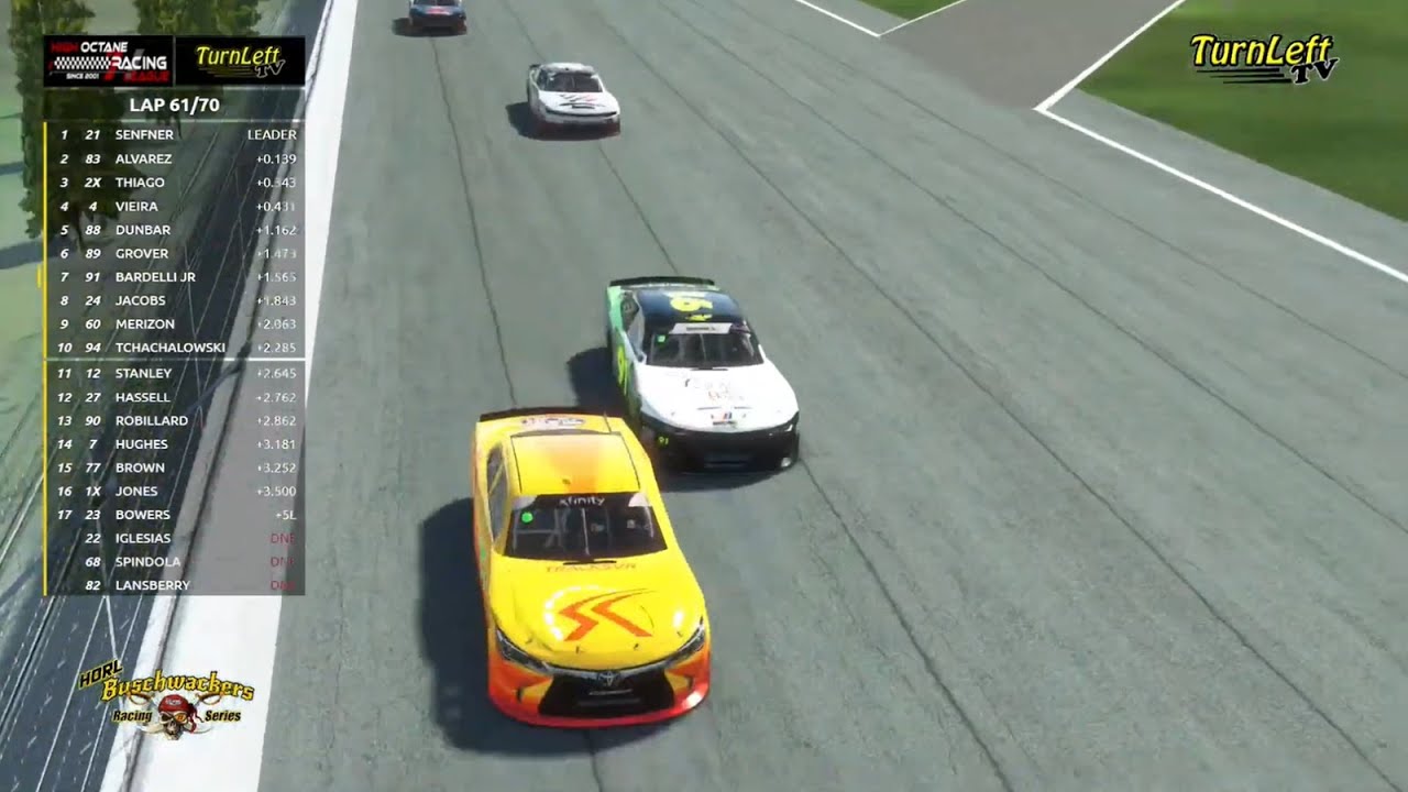 Three Flashes Racing Fireball Flash VR Sim Racing rFactor 2 Pocono Raceway HORL 2022 Season ...