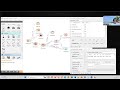 Orange Data Mining – Grille de score