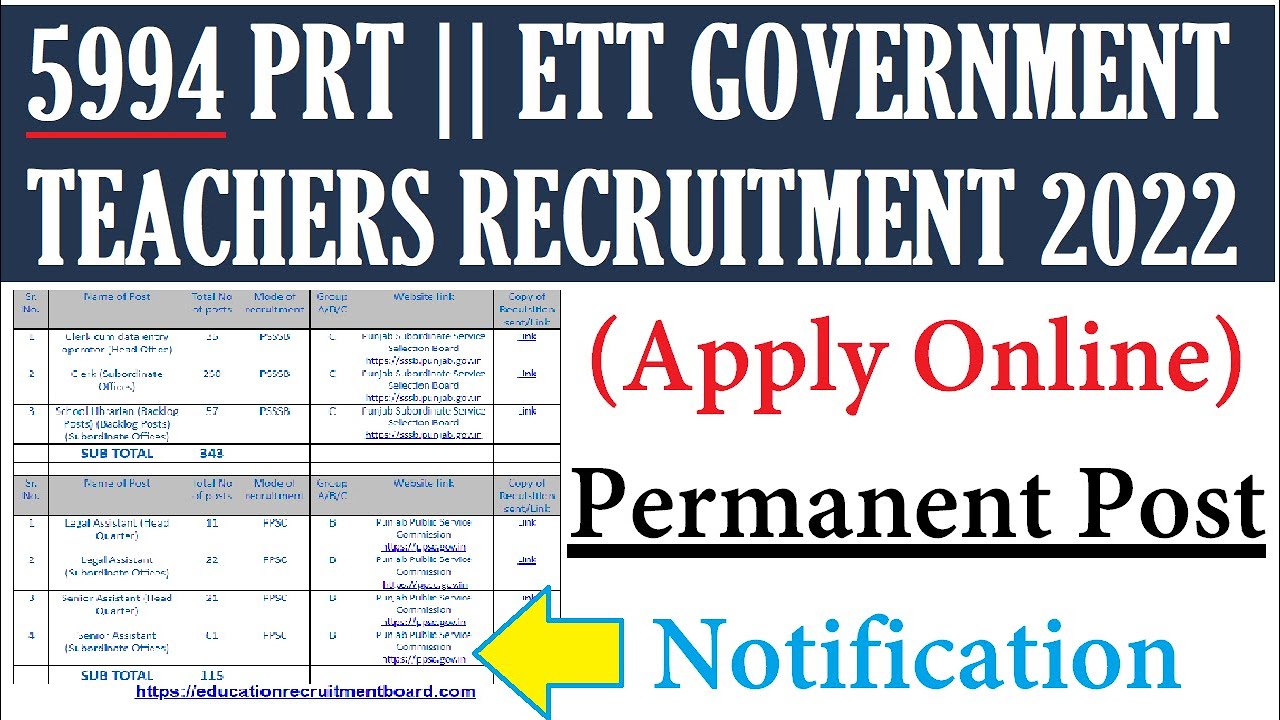 5994 PRT | ETT GOVERNMENT TEACHERS RECRUITMENT 2022, APPLY ONLINE