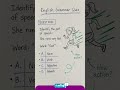 What's the Part of Speech? #grammar #challenge