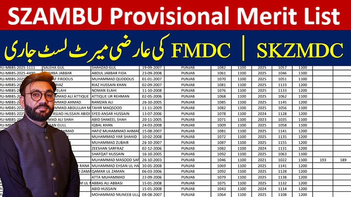 Provisional Merit List 2025-26 | Federal Medical & Dental Colleges Admission | SZABMU