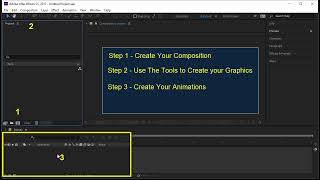 Crafting Motion Graphics Animation: A Methodical Guide