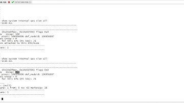 ACI QoS Marking EPG  & L3Out