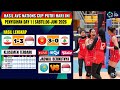 Hasil AVC Nations Cup 2026 Putri Hari ini~Indonesia vs Iran~Klasemen Voli Avc Nations Cup 2026 Putri