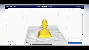 DIY assignment 1.    #iitkgp