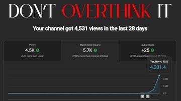 How to Pick the PERFECT Niche for Sleep Videos (Using Keyword Research)