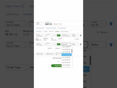 Start Options Trading With LESS Than $100 #optiontradingstrategies