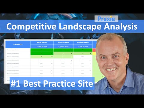 How To Create A Competitive Landscape Map