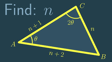 🎩🎩 A beautiful GEOMETRY question from JEE 1991!! 👀