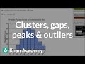 Data Distribution Features and Analysis