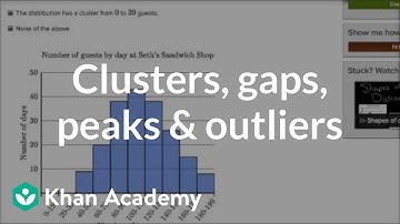 Examples analyzing clusters, gaps, peaks and outliers for distributions | 6h grade | Khan Academy