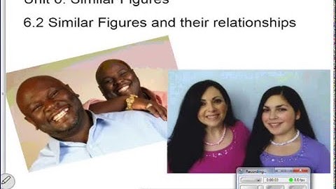 6.2 Similar Polygons