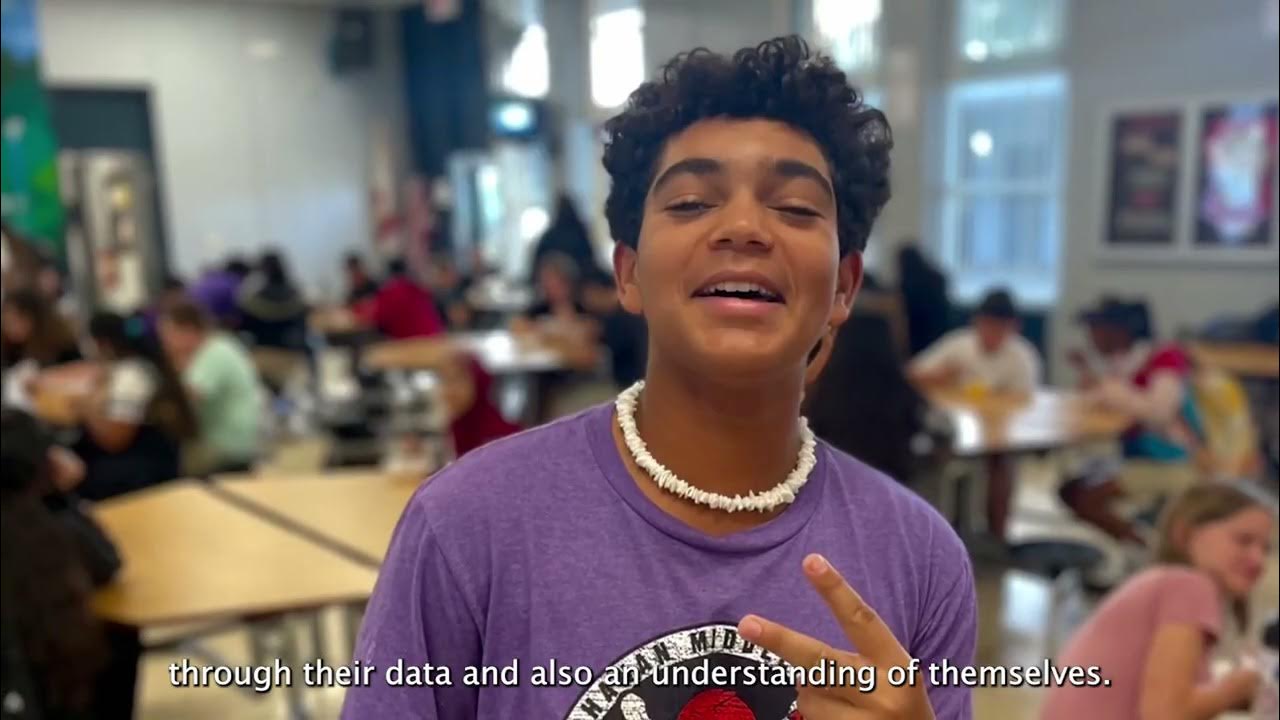 Buchanan middle school youtube