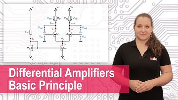 Differential Amplifiers - Basics, Principle, Common and Differential Mode Gain, Ideal vs. Real, CMRR