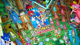Sonic The Hedgehog Pinball Machine First Reaction, anticipation, shots n layout
