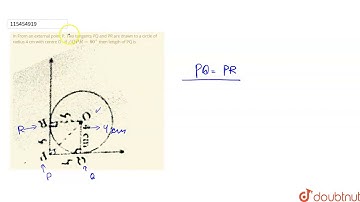 In From  an external  point  P, Two  tangents  PQ  and PR  are  drawn  to a  circle of  radius
