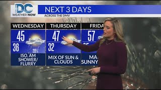 Wednesday, December 6th, 2023 Meteorologist Jackie Layer's forecast for the DMV