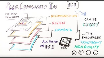 Peer Community In. What is it?