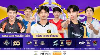   Mpl Kh S10  Regular Season      Mpl Kh S10 Rs W3 D3