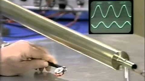 Chapter 8.6.1 (demo only): Surface Currents Induced in Ground Plane by Overhead Conductor