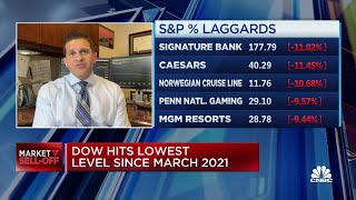 Large cap tech is a better positioned sector: Oppenheimer's Ari Wald
