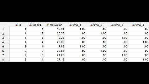 Fixed effects regression in SPSS 28 for repeated measures/longitudinal data (video 2 of 3)