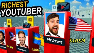 Richest YouTubers 2023 I #mrbeast #cocomelon #tseries