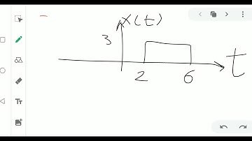 How to write the equation of rect function