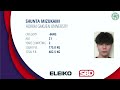 Men 59kg  - 83kg  - Asian University Cup Classic Powerlifting 2026
